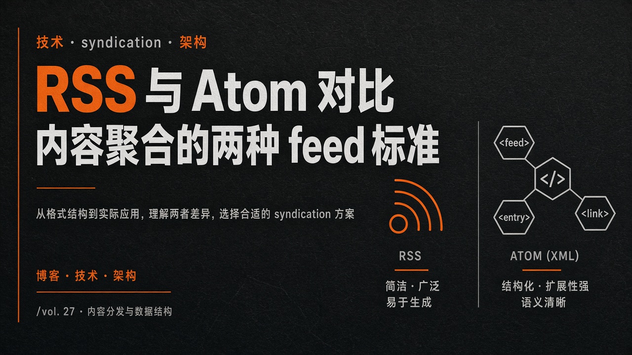 个人博客订阅源：RSS 能用，Atom 更省心